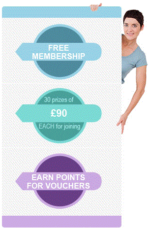 IPSO Online survey community