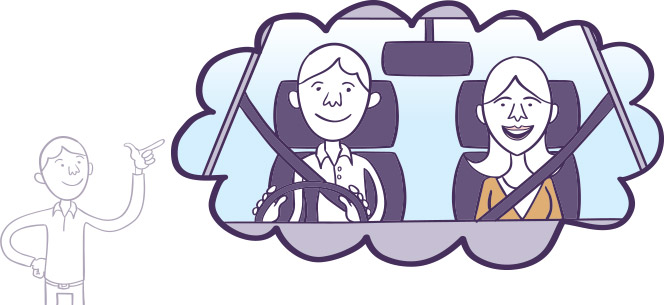 Free Car Brochures and Test Drives