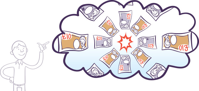 Make money from online surveys