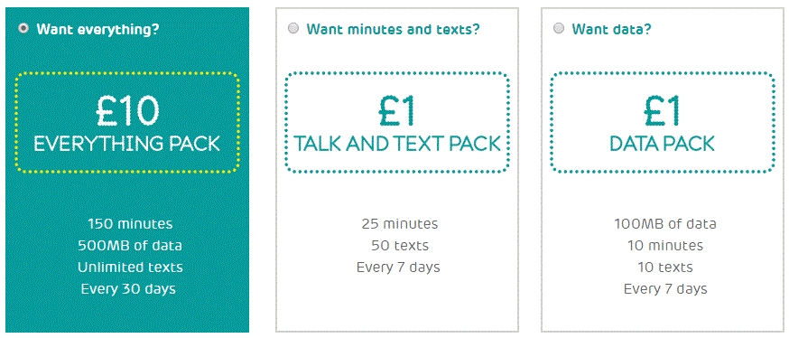 EE freebie SIM card