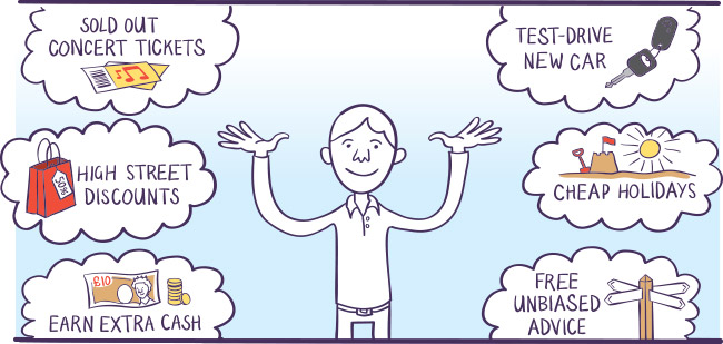 Top 20 best discounts, free stuff & prizes